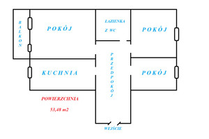 Plan nieruchomości