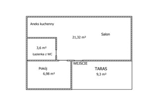 Plan nieruchomości