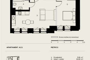 Plan nieruchomości