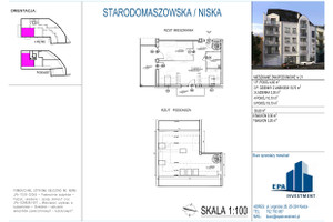 Plan nieruchomości