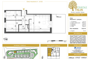 Plan nieruchomości