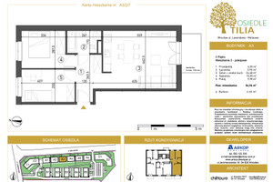 Plan nieruchomości