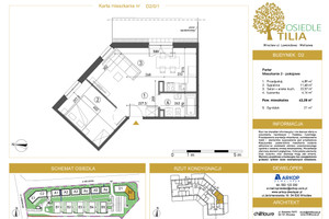 Plan nieruchomości