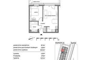 Plan nieruchomości