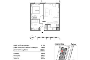 Plan nieruchomości