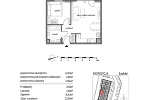 Plan nieruchomości