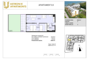 Plan nieruchomości