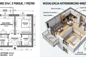 Kraków w zasięgu ręki. 2 pokoje, które mogą szybko zniknąć