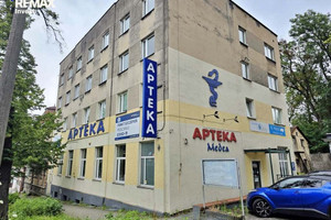 Lokalizacja, która pracuje na Twój sukces