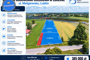 Zamieszkaj lub rozwiń biznes – przy Mełgiewskiej