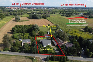 Dom + przejęcia gotowego biznesu w cenie !!!