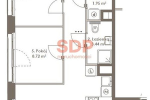 Apartamenty w wyjątkowej lokalizacji