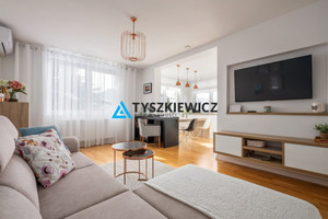 Dwa niezależne apartamenty-dochodowy biznes