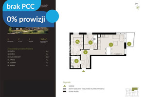 Kameralne Czyżkówko- 0% PROWIZJI