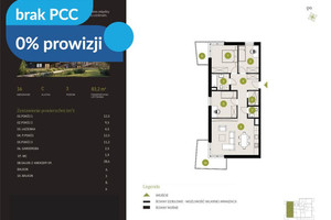Kameralne Czyżkówko- 0% PROWIZJI