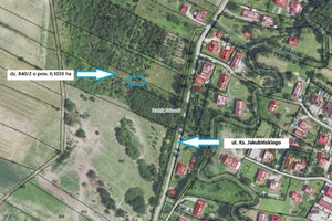 Działka na sprzedaż, 1038 m², Rymanów Wróblik Królewski