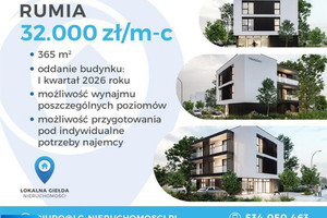 Obiekt użytkowy w dobrej lokalizacji