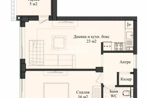 Mieszkanie na sprzedaż 74m2 Кършияка, Пловдивски панаир/Karshiaka, Plovdivski panair - zdjęcie 2