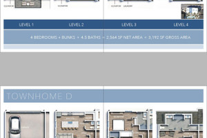 Dom na sprzedaż 239m2 TBD Henderson Resort Way A - zdjęcie 3