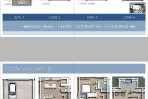 Dom na sprzedaż 239m2 TBD Henderson Resort Way A - zdjęcie 2