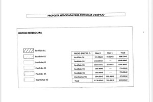 Komercyjne na sprzedaż 12650m2 Aveiro gueda Aguada de Cima - zdjęcie 4