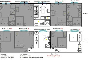 Mieszkanie do wynajęcia 90m2 Budapest József körút - zdjęcie 1