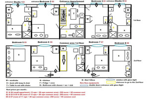 Mieszkanie do wynajęcia 90m2 Budapest József körút - zdjęcie 1