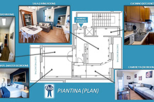 Mieszkanie do wynajęcia 70m2 Via Andrea Sansovino - zdjęcie 1