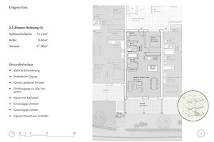 Mieszkanie na sprzedaż 74m2 Adelbodenstrasse  - zdjęcie 2