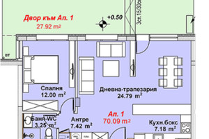 Mieszkanie na sprzedaż 71m2 м-т Гърдова глава/m-t Gardova glava - zdjęcie 1