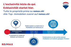 Mieszkanie na sprzedaż 175m2 - zdjęcie 3