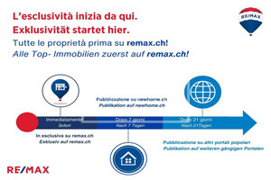 Mieszkanie na sprzedaż 114m2 - zdjęcie 2