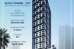 Mieszkanie na sprzedaż 80m2 Dubaj Jumeirah Village Triangle - zdjęcie 1