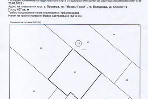 Działka na sprzedaż гр. Божурище/gr. Bojurishte - zdjęcie 3