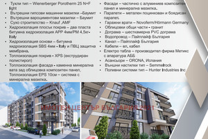 Mieszkanie na sprzedaż 60m2 Студентски град/Studentski grad - zdjęcie 3