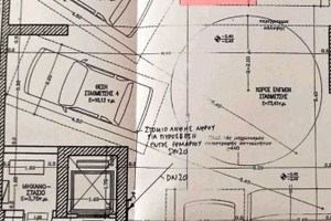 Komercyjne na sprzedaż 10m2 - zdjęcie 1