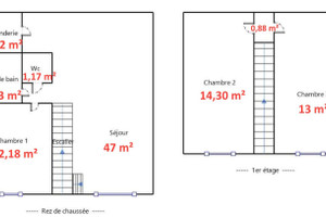 Dom na sprzedaż 98m2 - zdjęcie 3