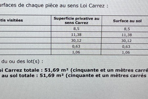 Komercyjne na sprzedaż 52m2 - zdjęcie 2