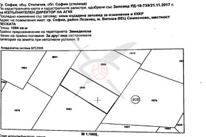 Działka na sprzedaż Витоша/Vitosha - zdjęcie 1