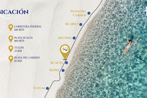 Działka na sprzedaż 125m2 Carretera Tulum - Cancún - zdjęcie 1