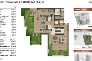 Mieszkanie na sprzedaż 111m2 Besiktas, Istanbul, - zdjęcie 1