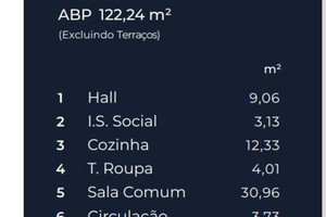 Mieszkanie na sprzedaż 122m2 Porto Porto - zdjęcie 2