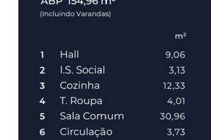 Mieszkanie na sprzedaż 122m2 Porto Porto - zdjęcie 2