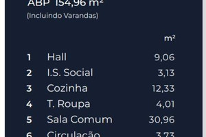 Mieszkanie na sprzedaż 122m2 Porto Porto - zdjęcie 2