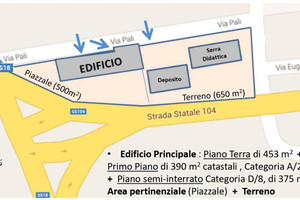 Komercyjne na sprzedaż 1218m2 Via Contrada Pali,snc - zdjęcie 3