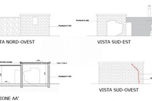 Dom na sprzedaż 35m2 Contrada Guarini,snc - zdjęcie 3