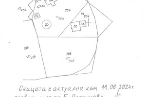 Dom na sprzedaż 35m2 с. Житуша/s. Jitusha - zdjęcie 4