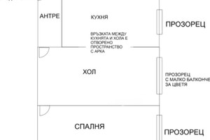 Mieszkanie na sprzedaż 50m2 Бъкстон/Bakston - zdjęcie 1