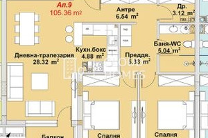 Mieszkanie na sprzedaż 105m2 Бояна/Boiana - zdjęcie 2