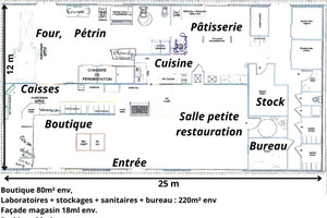 Komercyjne na sprzedaż 300m2 - zdjęcie 1